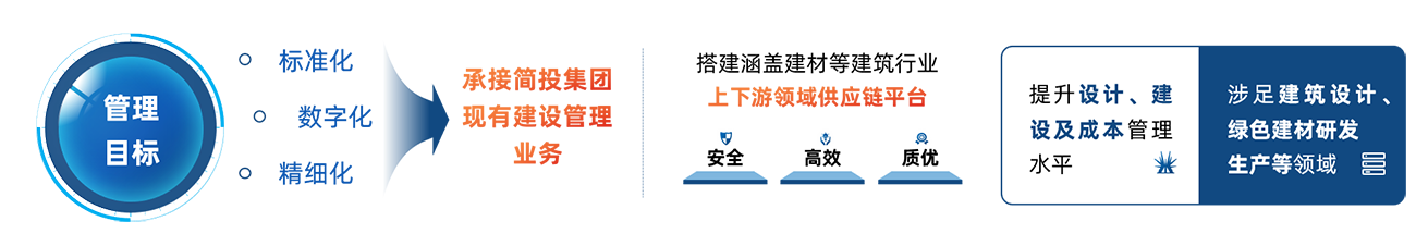 豪运国际(中国)有限公司官网