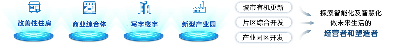 豪运国际(中国)有限公司官网