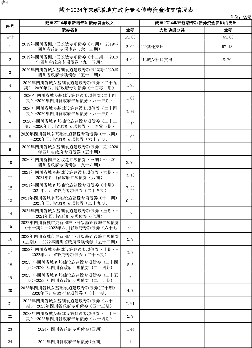豪运国际(中国)有限公司官网